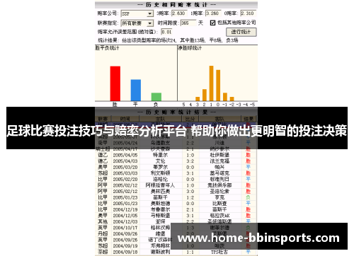 足球比赛投注技巧与赔率分析平台 帮助你做出更明智的投注决策